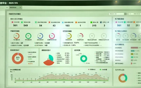 5G音视频远程会诊/智能急救系统天荣医疗-5G智慧急救破解山区救援困局！